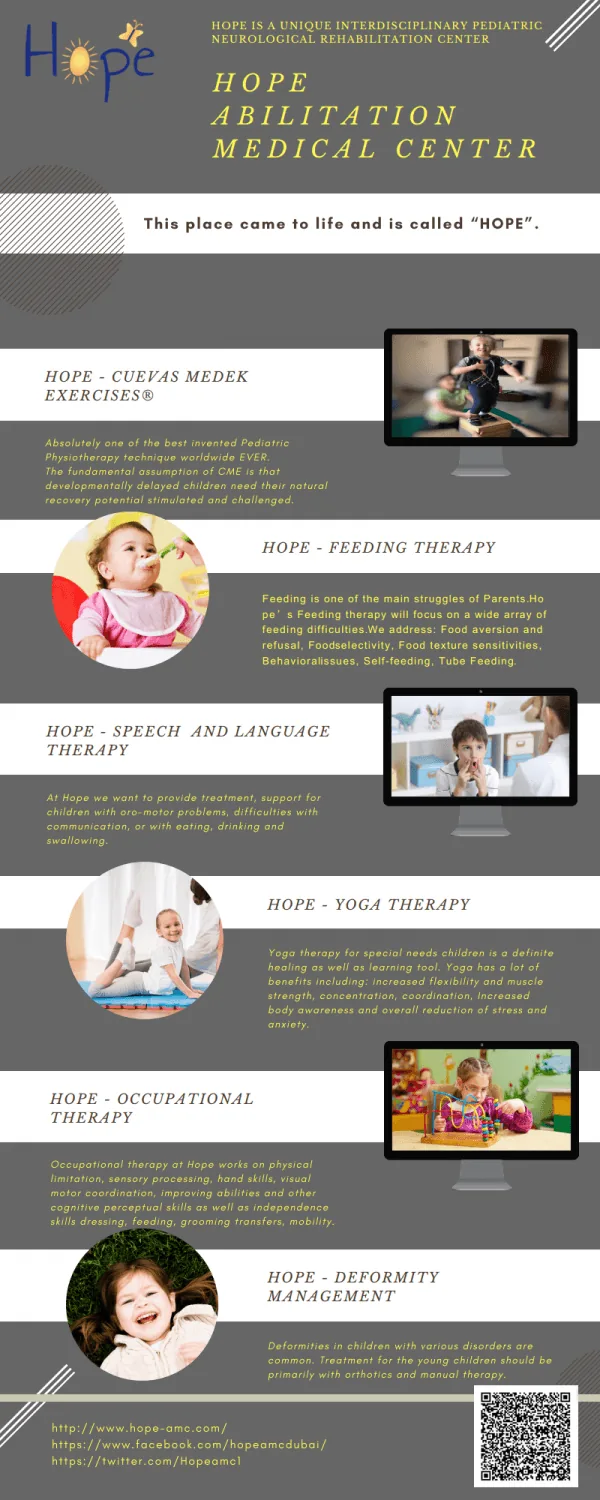 Hope Interdisciplinary Pediatric Neurological Rehabilitation Center