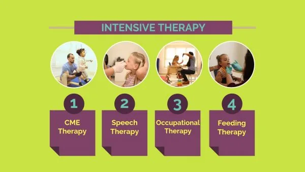 Join Hope’s Intensive Therapy Camp Today and Find New Pathways of Pediatric Neurorehabilitation