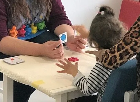 Visual Perceptual Skills and Activities of Daily Living - Hope Abilitation Medical Center